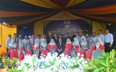 PERPISAHAN SISWA SISWI SMA N 1 SEBULU TAHUN 2019